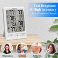thumbnail image 3 of Geevon Indoor Outdoor Thermometer Wireless with 3 Remote Sensors, Digital Hygrometer Thermometer Temperature Humidity Monitor with Comfort Indicator, Temp Alarm, 60M/200FT Range for Home(White), 3 of 7