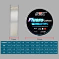 thumbnail image 2 of 100M Fluorocarbon Fishing Lure Line 4.13-34.32Lb Carbon Fiber Leader Soft Line White, 2 of 9