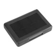 thumbnail image 1 of 28 in 1 PP Plastic Game Card Case Cartridge Storage Box for Nintendo 3DS DSL DSI LL Black, 1 of 3