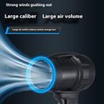 thumbnail image 2 of Transemion Blow Fan Power High-Speed Hair Dryer With 3-Speed Wind Regulation Ensures Product Is Durable, 2 of 6