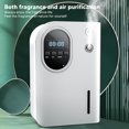 thumbnail image 3 of Aromatherapy Diffuser 160ml Commercial Grade Intelligent Diffuser Long Lasting Atomization Tech Wide Range Of Occasions, Wall Mount, for Homes, Hotels, Spas, 3 of 7