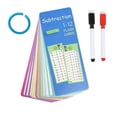 thumbnail image 2 of LEEYNEER Multiplication Flash Cards 3rd 6th Grade 17PC Times Table Math Fact Cards with Dry Erase Markers  Portable Learning Tools for Homeschool & Classroom, 2 of 9