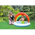 thumbnail image 5 of Piscine gonflable de 48" de Bluescape avec le couvert d’ombre de soleil d’arc-en-ciel, pour des Âges 1 - 3 Ans, 5 of 5