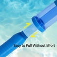 thumbnail image 3 of Romantic Firework Style Water Spray Toy for Couples, Firework Water Gun Squirter Firework, High Pressure Pull-Out Sprinkler Spray Toys for Bathing, Pool, Party Entertainment (Purple), 3 of 6