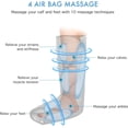 thumbnail image 5 of CINCOM Leg Massager for Circulation Air Compression Foot and Leg Massage FSA/HSA Eligible, 5 of 5