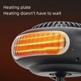 thumbnail image 4 of Electric Space Heater, 2 Temperatures Quiet Portable DC 5V 2A USB Outputs Space Heater  for Home, 4 of 7