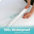 thumbnail image 3 of Canadian Linen Knitted Mattress Protector Twin XL 39"x80"x14" Fitted Waterproof Vinyl Free Stretchable Noiseless 17"Deep Pocket Mattress Bedding Cover, 3 of 9