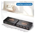 thumbnail image 5 of HDMI Splitter UHD 4K x 2K 3D HDMI-compatible Splitter 1X4 Video Splitter HDMI Cable Adapter, 5 of 5