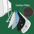 thumbnail image 1 of 8 Feuilles de Climatisation Anti-Directe Baffle de Sortie Mural Universel, 1 of 9