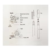 Fishing Rod,Kit Set Portable Pocket Pen Rod Pen Rod Pole Combo Kit Set Pole Reel Alloy Rod Reel Rookin Jinmie Funien