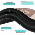 thumbnail image 4 of Ultimate Coffee Mat for Sparkling Clean Countertops: Hide Stains, Absorb Spills, Rubber-Backed for Non-Slip Grip - Essential Coffee Bar Accessory for Dish Drying and Coffee Makers, 18x24 Inch, 4 of 7