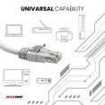 thumbnail image 5 of Ethernet Cable 1 ft CAT6 High Speed Internet Network LAN Patch Cable Cord - 20 Pack (1 feet, White), 5 of 5