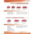 thumbnail image 4 of Holland HFS-2D Répartiteur Coaxial Bidirectionnel Dish Network Approuvé par Satellite Hopper & Joey - Neuf, 4 of 5