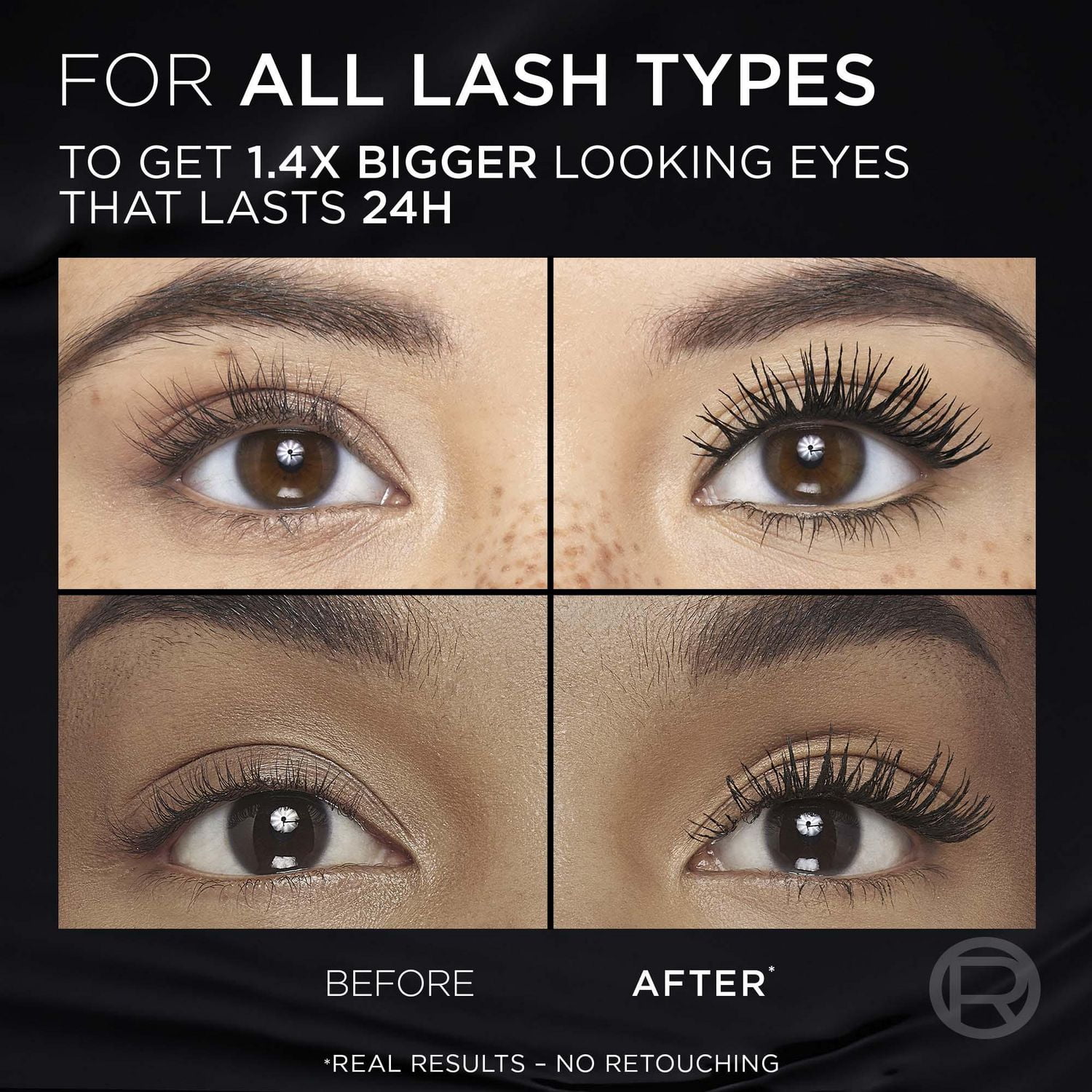 L'Oreal Paris Voluminous Panorama Mascara