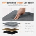 thumbnail image 3 of EDX 30" Storage Ottoman, Foldable Multi-Functional Footrest, Linen Fabric, 350lbs Load Capacity for Bedroom, Grey, 3 of 7