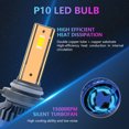 thumbnail image 2 of P10 9005/HB3 LED Headlight Bulbs IP68 Waterproof Car LED Headlight Bulbs 6000K 300W 36000LM Bright, 2 of 8