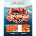 thumbnail image 2 of KFFKFF Towable Tube for Boating, 1-4 Riders Inflatable Boat Tubes and Towables, 680lbs Water Sport Towable Tube for Boat to Pull - with Full Nylon Cover, 22 Grab Handles, Dual Tow Points, 2 of 9