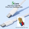 thumbnail image 3 of USB C Charger Cable [1m+2m+2m+2m+2m] for iPhone 16 15 max pro iPad Macbook Type C Cable Fast Charging for Samsung S25 S24 switch usbc Data wire for Google Pixel Xiaomi oppo Braided Phone Charger cord, 3 of 11