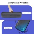 thumbnail image 3 of Étui de Transport pour Console de Jeu Portable§étui de Transport pour Console en EVA§sac de Rangement pour Console de Jeu Portable§étui de Rangement pour Console de Jeu§étui de Protection pour Console de Jeu§console Antichoc, 3 of 8