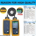 thumbnail image 3 of CAT8 Ethernet Cable 1m High Speed Nylon LAN Network Patch Cat8 Cable 40Gbps 2000Mhz SFTP LAN Wires RJ45, 3 of 6