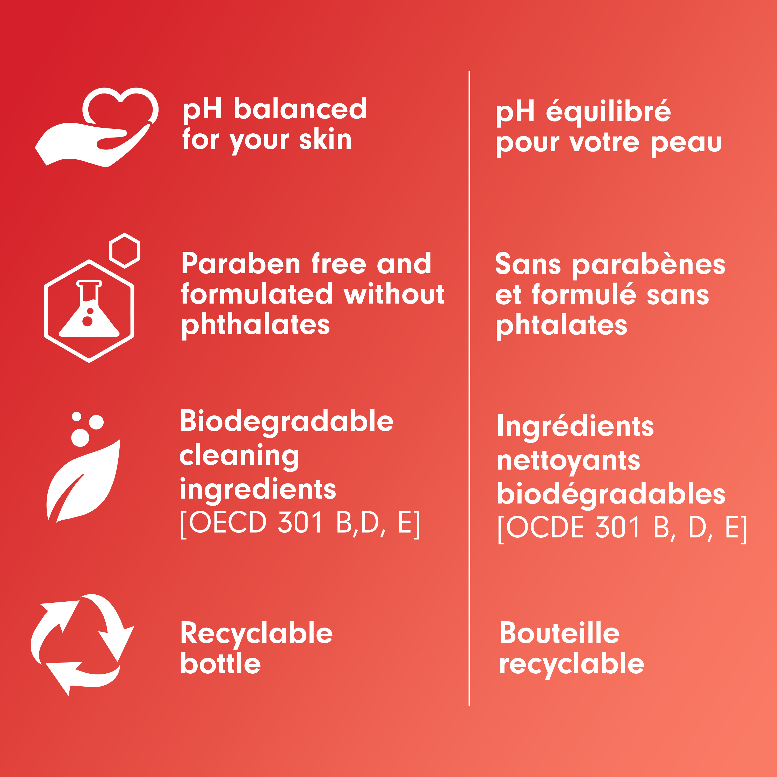 Softsoap Édition Limitée Savon Liquide pour les Mains 1.47L Recharge, Parfum de Pomme Rouge