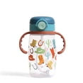 thumbnail image 2 of Itzy Sips™ Western Straw Sippy Cup, 2 of 9