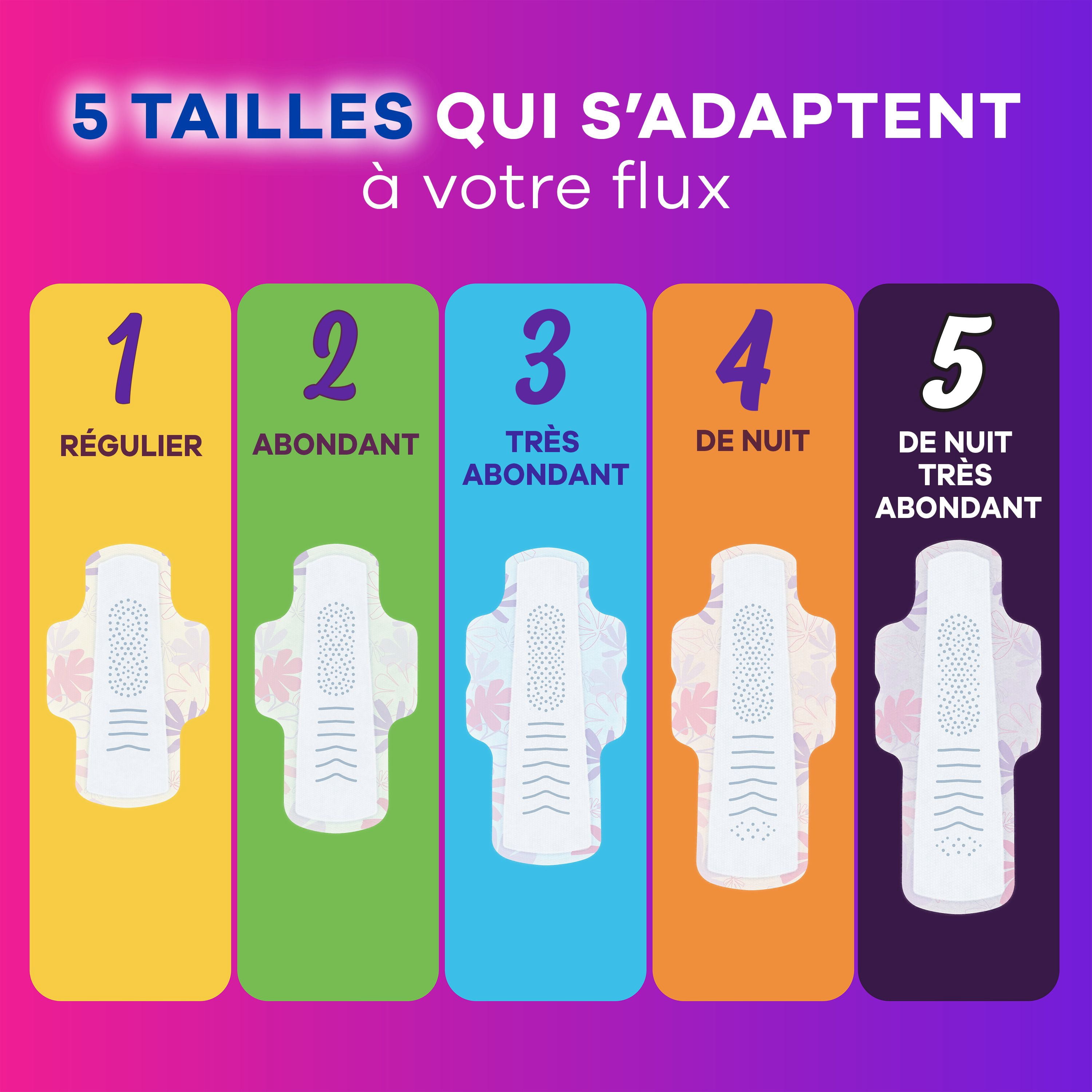 Serviettes Always Radiant Avec Flexfoam, Taille 2, Forte, Avec Ailes, Parfum Légèrement Frais, 26 Unités