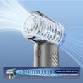 thumbnail image 3 of TyNox Electric Air Duster Kit, 3 Gears and Turbo Mode Dual Purpose Compressed Air Duster, Mini Vacuum Cleaner for Computer, Car, Keyboard and Home &, 3 of 7