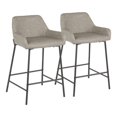 thumbnail image 1 of Daniella Industrial Counter Stool by LumiSource, 1 of 9