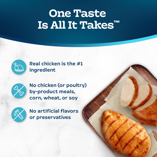BLUE Tastefuls Santé Multiprotéines pour chat Adultes Recette poulet et dinde, 5 lb