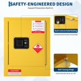 thumbnail image 4 of Kojooin Armoire de Sécurité Inflammable avec Porte à Fermeture Automatique et Tablettes Ajustables, Rangement en Acier Résistant au Feu pour Usage Commercial, 4 of 9