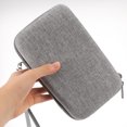 thumbnail image 3 of LOLIPPYY portable makeup suitcase travel use Grey Sponge 1Pack, 3 of 8
