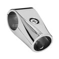 thumbnail image 3 of koolsoo Aluminum T-tube Pipe Connector Inner Diameter 25mm 1pcs for Cabinets Clothes Bar, 3 of 7