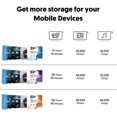 thumbnail image 5 of Silicon Power 2-Pack U3 128GB ro SD Nintendo-Switch Compatible, SDXC rosdxc High Speed Cl 10 roSD, 5 of 5