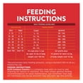 thumbnail image 4 of Alpo Cookout Classics Pork, Beef, Chicken and Veggie Flavours, Dry Dog Food 16kg, 4 of 8