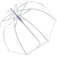 thumbnail image 4 of Umbrella - Dome See Through Extra Large Big Clear Transparent Umbrella - Wind Resistant (Clear, White), 4 of 4