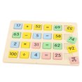 thumbnail image 3 of Improve Baby'S Creativity Mathematics Toy, Mathematics Educational Toy, Improve Hand-Eye Coordination Polished  For Child Baby, 3 of 8
