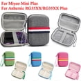 thumbnail image 2 of Anti-Scratch Protective Case for Miyoo Mini Plus & Anbernic RG35XX/Plus - Compatible with Multiple Handheld Game Consoles, 2 of 7