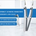 thumbnail image 3 of Ultrasonic Electric Teeth Cleaner Dental Calculus Dental Cleaning Tool with LED, 3 of 9