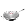 thumbnail image 1 of SXcggal Titanium Pan With Lid 2025 Durable Scratch Non Stick Titanium Pan For Cooking Healthy Unbreakable Multitaskig Cookware, 1 of 9