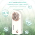 thumbnail image 2 of Car Air Purifier 12M Negative Ion Generator for Smoke, Pet Odors USB Rechargeable, 2 of 8