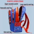 thumbnail image 5 of Toddler School Backpack 3D Comic Schoolbag Waterproof Lightweight Backpack for Elementary Student Schoolbag Kids,Blue, 5 of 5