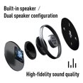 thumbnail image 2 of USB Conference Microphone Built-in Speaker 360° Mic with Mute Function Volume Adjustment Plug & Play Compatible with Windows Mac for PC Laptop Video Recording Chatting Gaming Skype VoIP Calls, 2 of 6