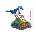 thumbnail image 3 of Jouet Perroquet Activé par la Voix, Oiseau Réaliste Parlant et Mobile avec Capteur Sonore pour Enfants et Amoureux des Animaux, Inclut un Porte-Stylo, 3 of 4