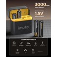 thumbnail image 2 of imuto Rechargeable AA Lithium Battery with Fast Charger, 4 Pack 3000mWh High Capacity Double A Batteries, 1.5V Constant Output AA Li-ion Batteries, Recharge up to 1600x Times, 2 of 8