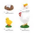 thumbnail image 2 of pitrice 1 Set Spade Worm Model Premium Plastic Material Meaningful Insect Figurines Early Educational Growing Models for School Project hen, 2 of 6