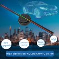 thumbnail image 3 of T40 3D Hologram Projector Advertising Display Fan Wall-mounted Player 3D Naked Eye LED Photo Video Fan with 224pcs, 3 of 7
