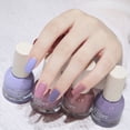 thumbnail image 4 of 10ml Matte Nail Polish Water-proof Dry Quickly Resin Matte Nail Polish Set for Beauty, 4 of 8