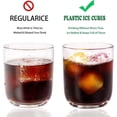 thumbnail image 4 of 36 Pack Reusable Ice Cube Plastic Ice Cubes Colorful Refreezable, 4 of 8