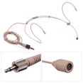 thumbnail image 3 of Mistaha Lightweight Headworn Headset Microphone Condenser Mic 3.5mm Plug Compatible with Sennheiser Wireless Bodypack Transmitter, 3 of 7